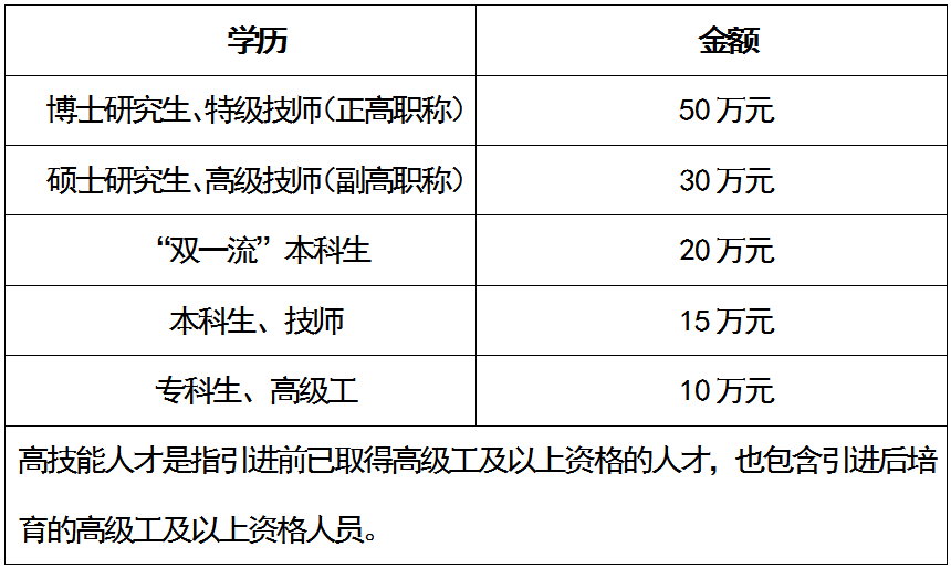 安吉农民房出租_安吉农村房子出租转让_安吉农民房长租