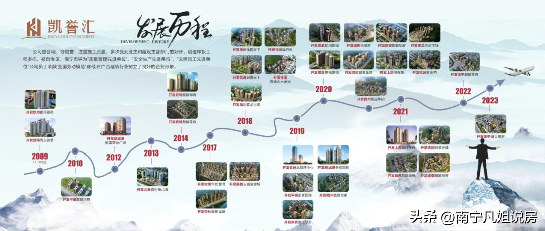 南宁安吉万达二手房_南宁安吉万达公寓出售_南宁市安吉万达房价