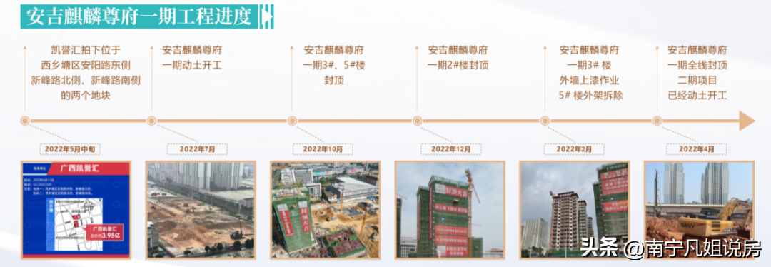 南宁安吉万达公寓出售_南宁安吉万达二手房_南宁市安吉万达房价
