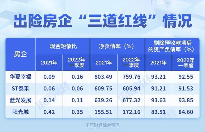 信达地产上海分公司_上海信达房地产有限公司_信达地产上海