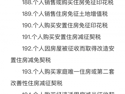 国家税务总局:多项税费优惠政策支持消费提振信心