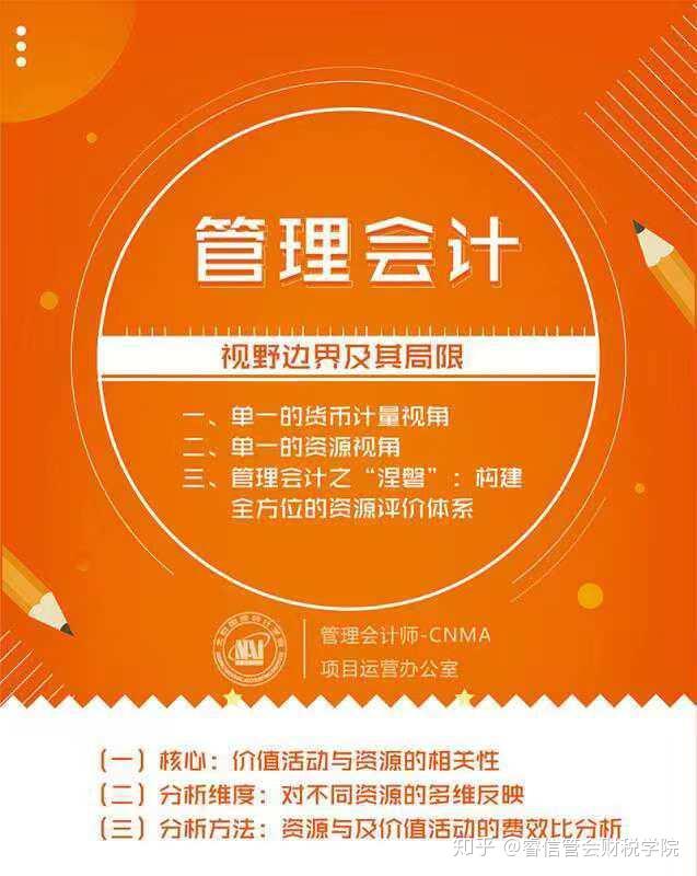 房地产成本管理国内研究现状_房地产成本控制论文_房地产成本管理论文