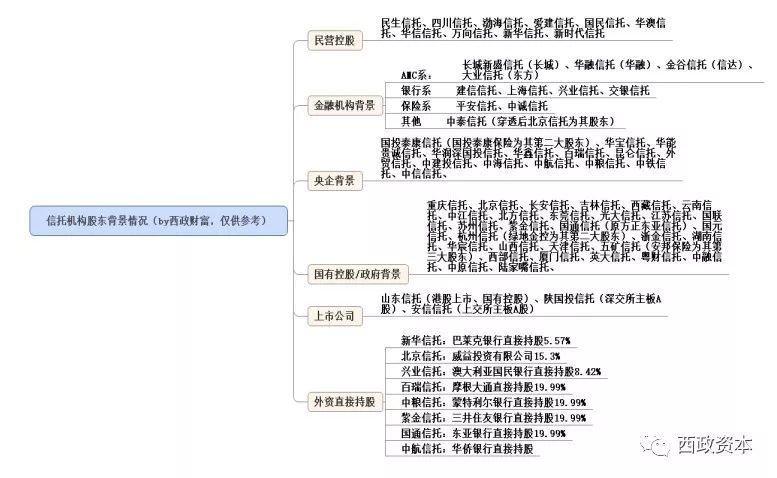 商业地产操盘实战_商业房地产操盘实务:商业房地产投资实操攻略_房地产商业基础知识新手必看