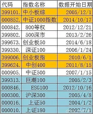美国楼市泡沫时间_美国楼市泡沫的故事_全球楼市泡沫