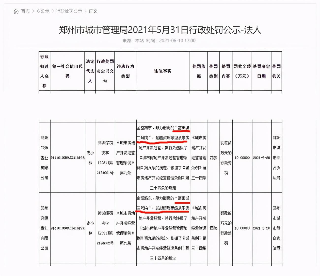 郑州市城市房地产开发经营管理条例_郑州市房地产开发商_郑州市房地产新政