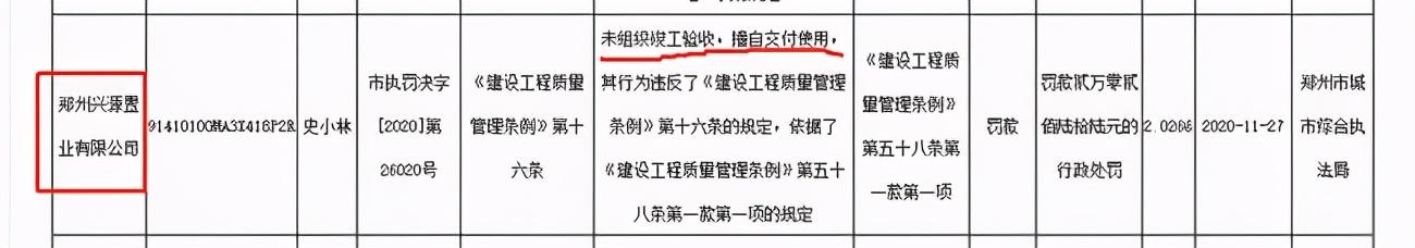 郑州市城市房地产开发经营管理条例_郑州市房地产新政_郑州市房地产开发商