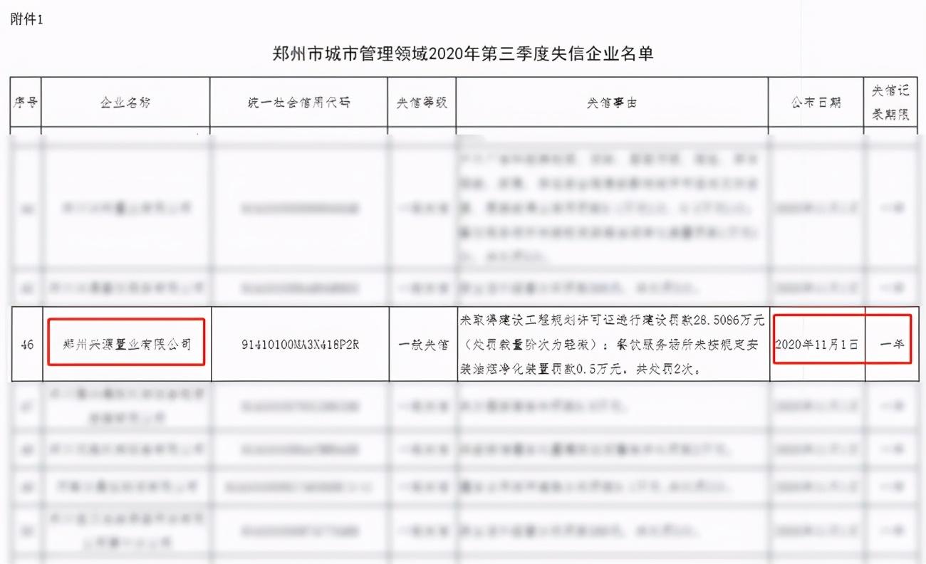 郑州市房地产开发商_郑州市城市房地产开发经营管理条例_郑州市房地产新政