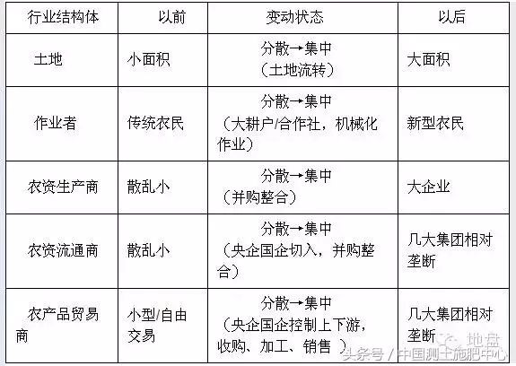 香港房地产发展历程的启示_香港房地产的发展_香港的房地产发展历程