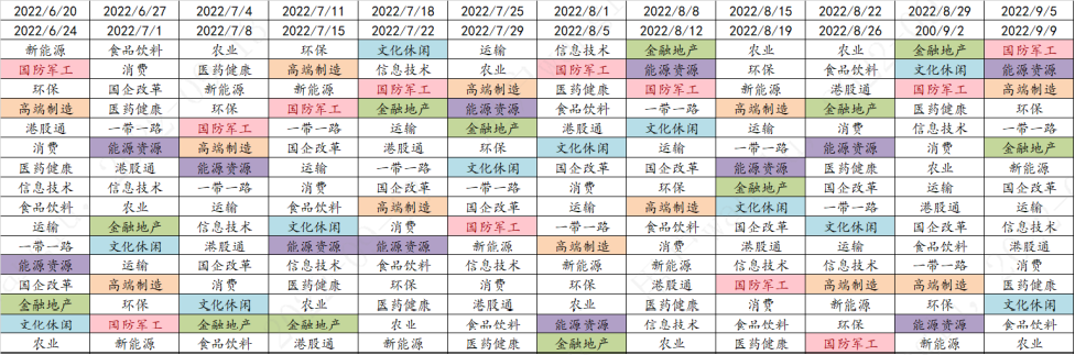 房地产基金管理公司排名_房地产基金公司排名_房地产排名基金公司有哪些
