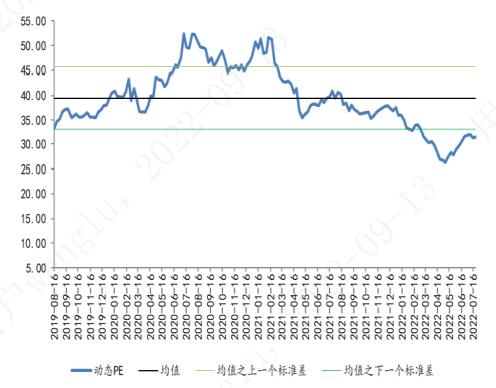 房地产基金公司排名_房地产排名基金公司有哪些_房地产基金管理公司排名