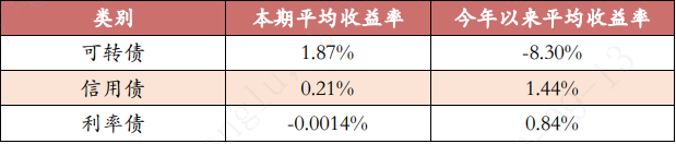房地产基金公司排名_房地产排名基金公司有哪些_房地产基金管理公司排名