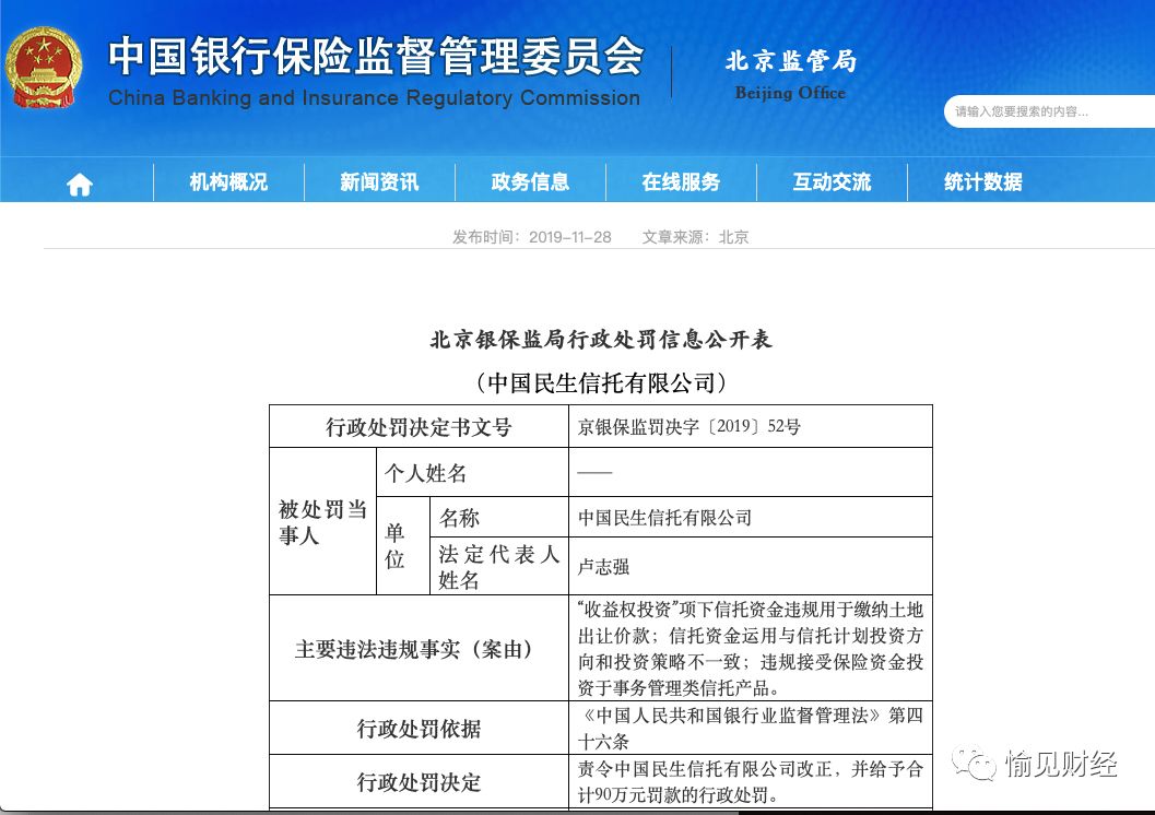 房地产信托投资公司_信托公司房地产_房地产信托公司
