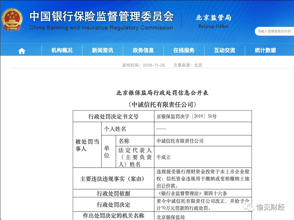 信托公司房地产_房地产信托投资公司_房地产信托公司