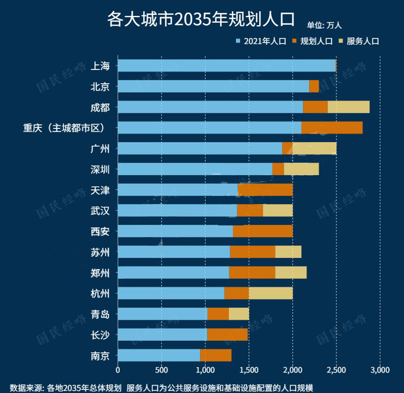 房地产周期之母_房地产周期为多少年_房地产的周期性体现在哪些方面