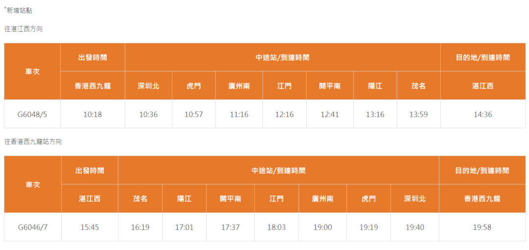 江门房地产发展_江门市房地产_江门房地产排名