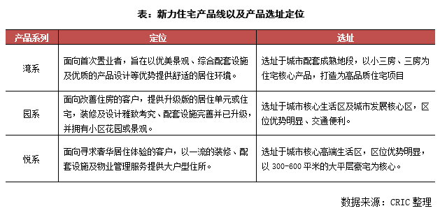 江西省房地产现状分析_江西本土房地产2020_江西房地产gdp