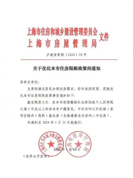 上海房地产交易数据统计_2024年本市房地产 上海市统计局_上海房地产统计年鉴