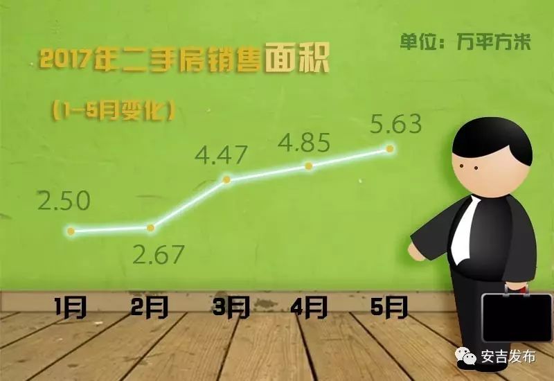安吉二手房个人出售_安吉二手房网二手房出售_安吉房产网二手房出售