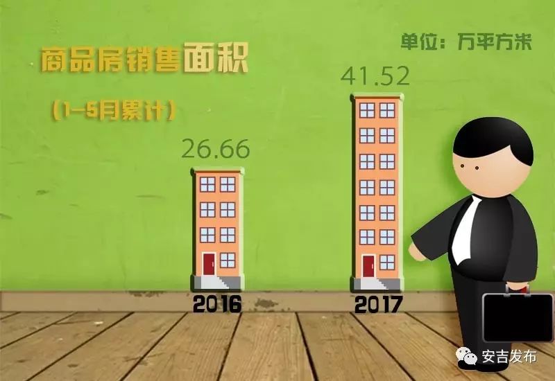 安吉二手房个人出售_安吉二手房网二手房出售_安吉房产网二手房出售