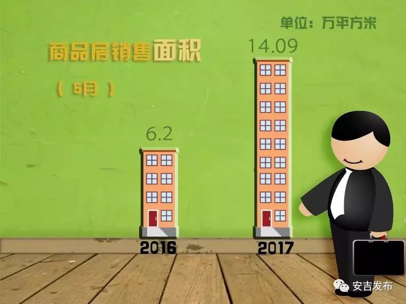 安吉二手房网二手房出售_安吉房产网二手房出售_安吉二手房个人出售