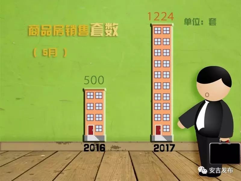 安吉二手房个人出售_安吉房产网二手房出售_安吉二手房网二手房出售