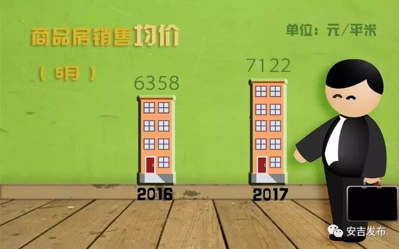 安吉二手房网二手房出售_安吉房产网二手房出售_安吉二手房个人出售