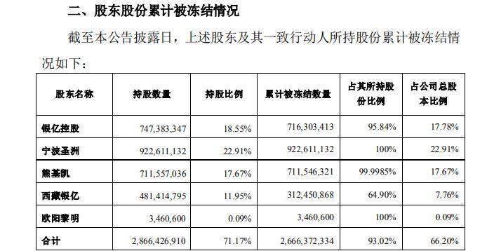 安吉银亿房产销售电话_安吉房产销售招聘_安吉房产公司