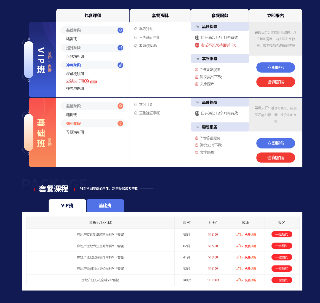 试卷房地产考试基础题及答案_房地产题目考试_房地产的基础考试试卷