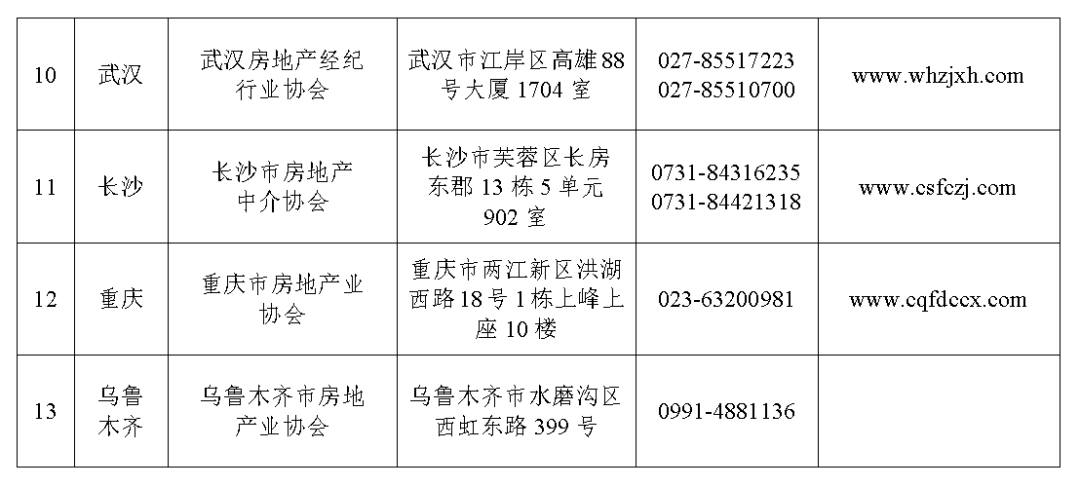 房地产的基础考试试卷_试卷房地产考试基础题及答案_房地产题目考试