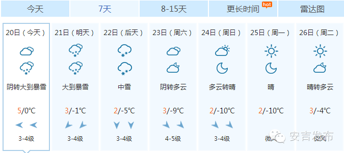 天气预报安吉15天查询_天气预报 安吉_天气预报安吉县