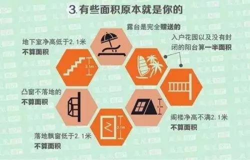 房地产户外广告_房地产楼盘户外广告宣传都用那些话_房地产户外广告牌图片大全