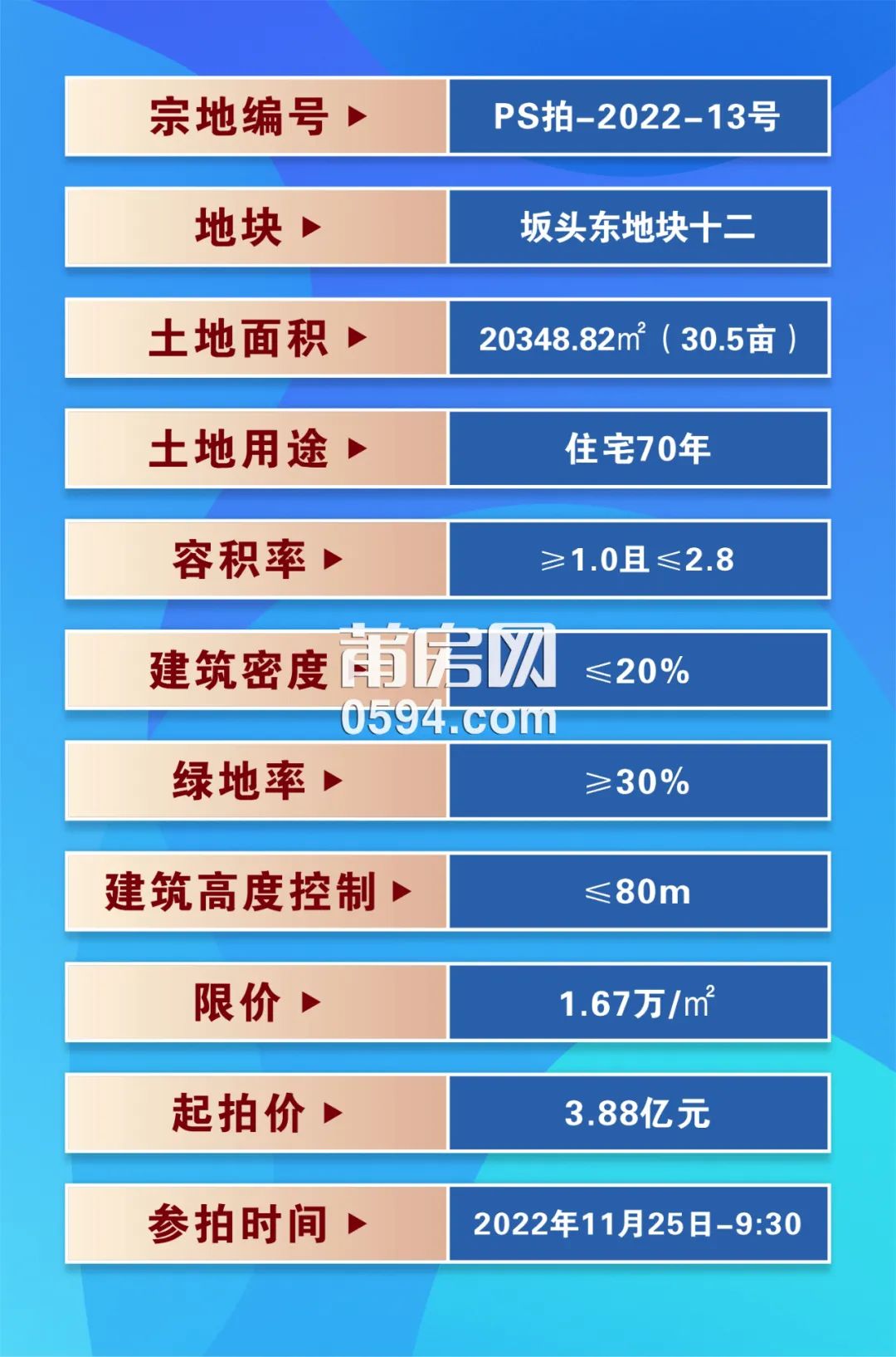 仙游房地产新楼盘_仙游房地产公司_仙游楼市最新销售