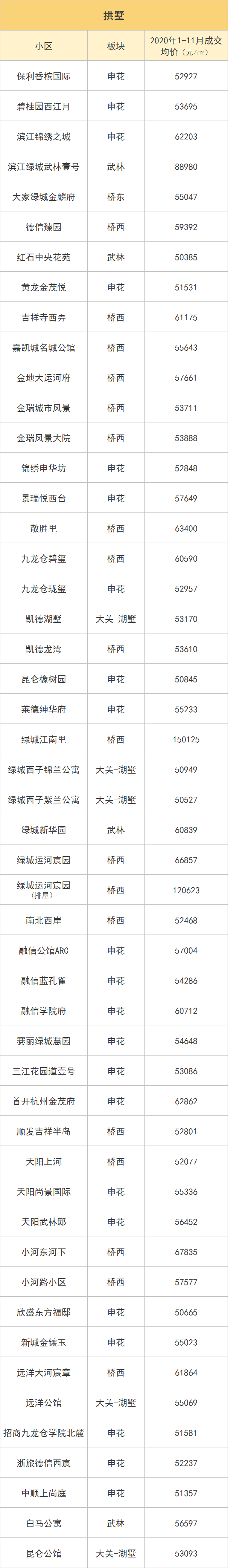安吉二手房网_安吉路二手房_安吉路二手房价格