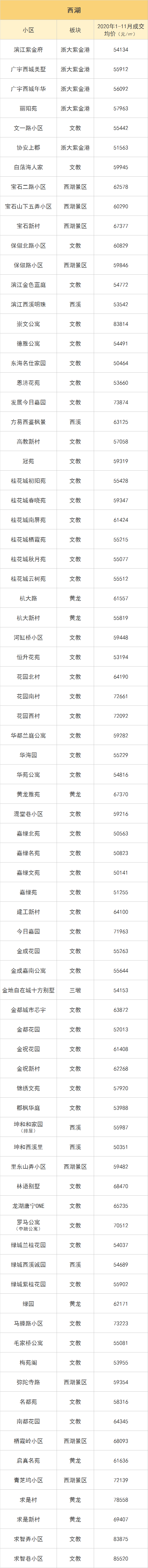 安吉二手房网_安吉路二手房_安吉路二手房价格
