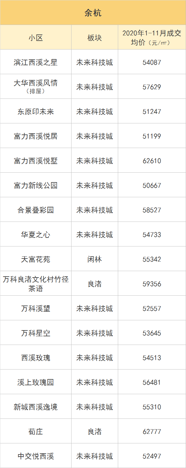 安吉路二手房_安吉路二手房价格_安吉二手房网