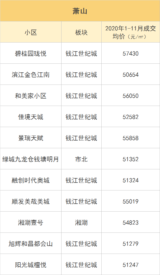 安吉路二手房价格_安吉二手房网_安吉路二手房