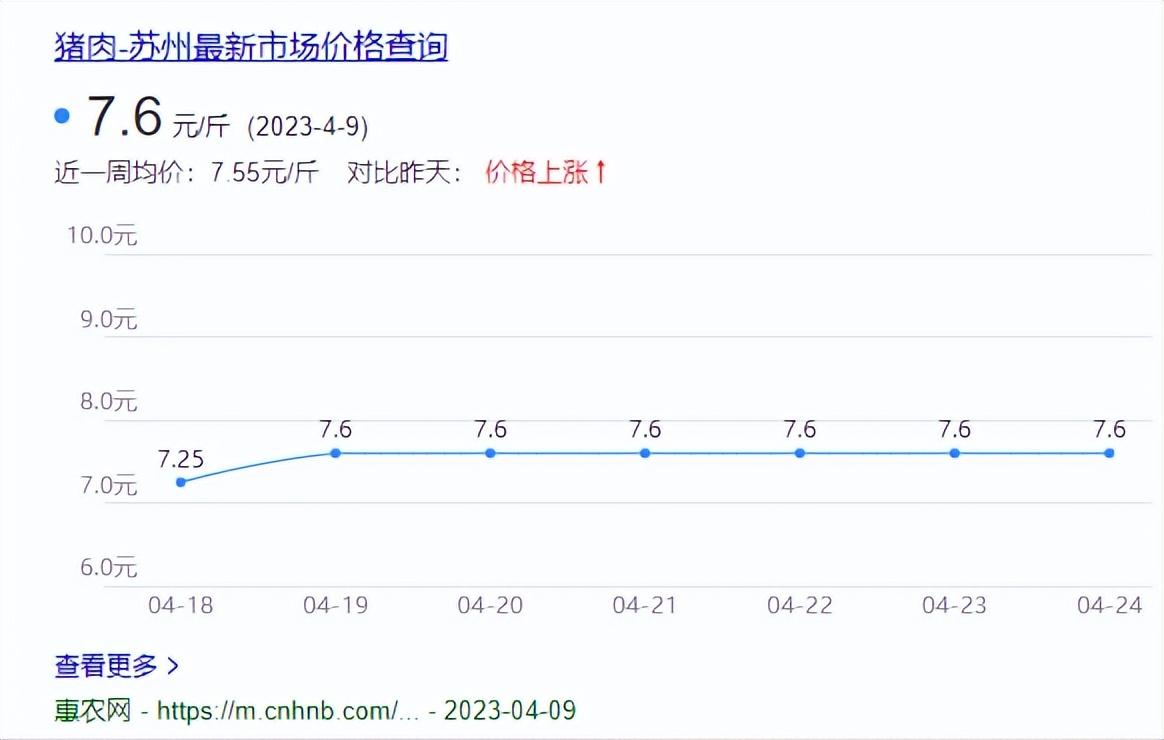 房地产生产过剩_房地产过剩_过剩房地产盘活运营