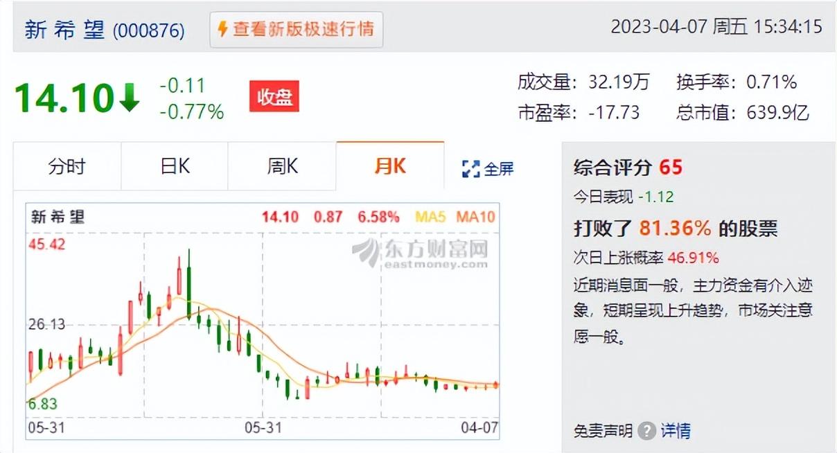 过剩房地产盘活运营_房地产生产过剩_房地产过剩