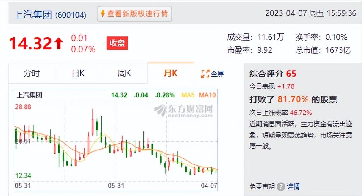 房地产生产过剩_房地产过剩_过剩房地产盘活运营