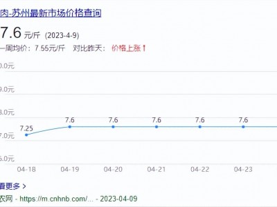 房地产产能过剩的根源：光棍剩女，垄断性的高楼住宅高房价