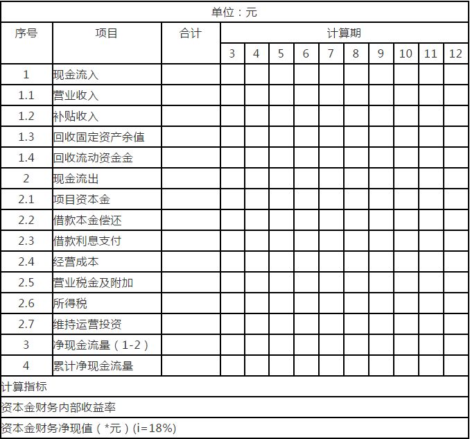 房地产投资与分析_房地产投资与分析_房地产投资与分析