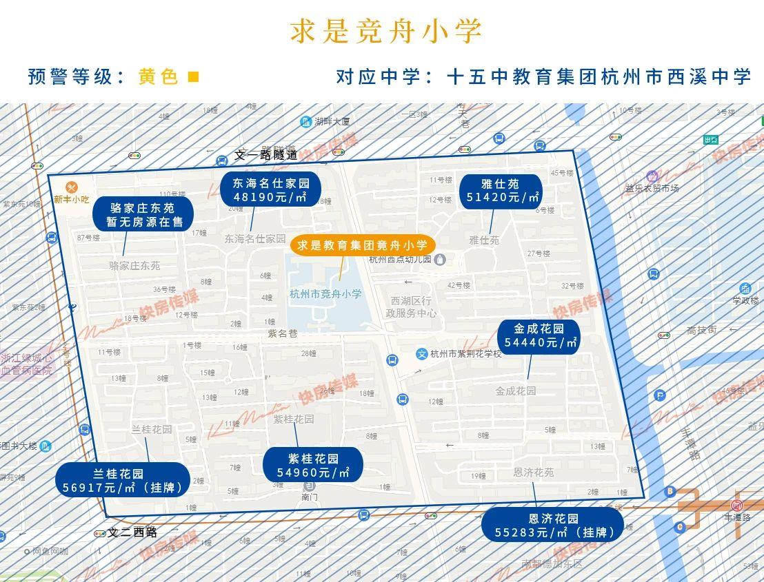 安吉二手房产_安吉二手房价二手房_二手房房价安吉最新消息