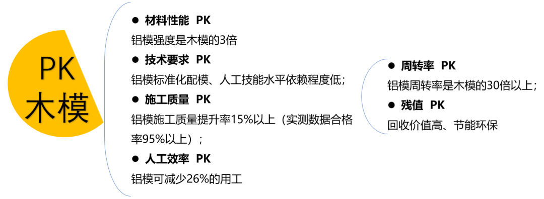 置业顾问描述房地产工作的句子_房地产置业顾问的工作描述_房地产置业顾问岗位描述