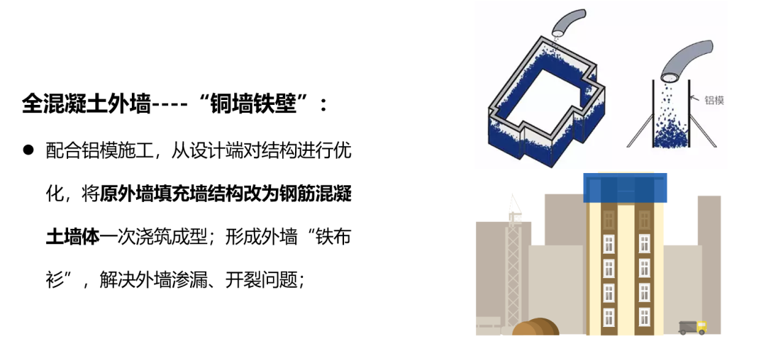 房地产置业顾问的工作描述_置业顾问描述房地产工作的句子_房地产置业顾问岗位描述