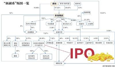 中信房地产集团有限公司_中信有限房地产集团公司官网_中信集团房地产开发有限公司