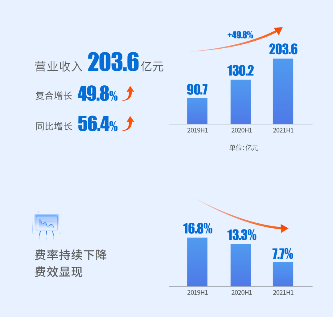 河南建业房地产集团老板_河南建业房地产怎么样_河南建业房地产公司