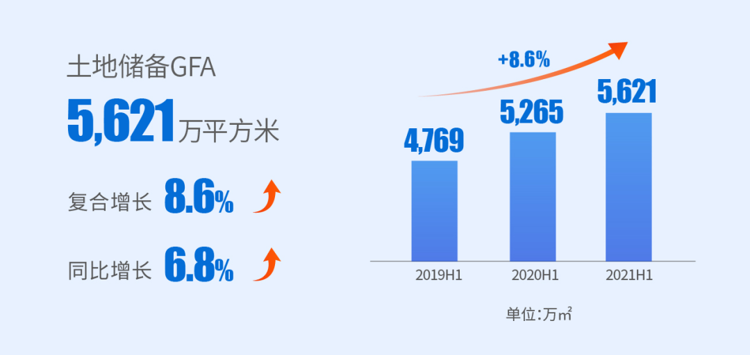 河南建业房地产公司_河南建业房地产集团老板_河南建业房地产怎么样