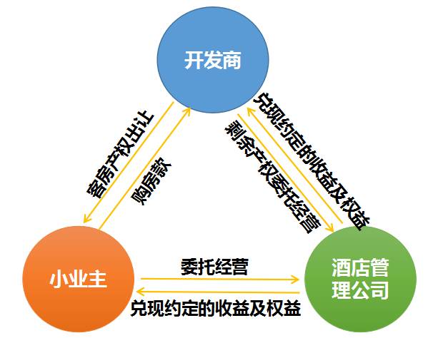 上海安吉内酒店沐足_安吉足浴店排名_上海安吉酒店内沐足有哪些