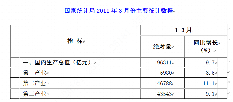 个人理财之房地产论文_房地产理财的利弊_房地产理财的缺点是什么