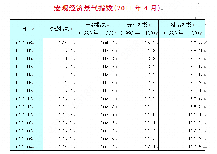 房地产理财的利弊_个人理财之房地产论文_房地产理财的缺点是什么